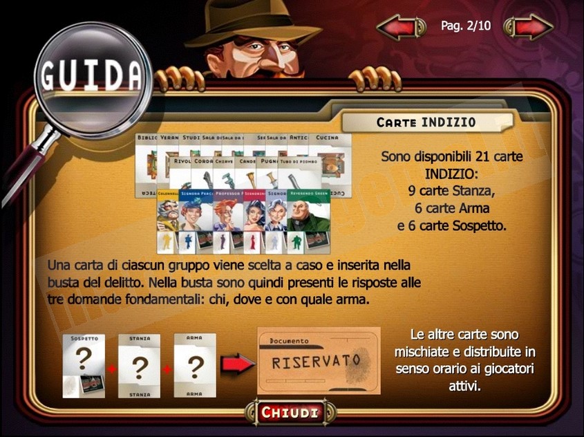 Le carte indizio di Cluedo sono 21. 9 carte Stanza, 6 carte Arma e 6 carte Sospetto. Cluedo per computer in italiano. Cluedo game rules. Cluedo game come si gioca.